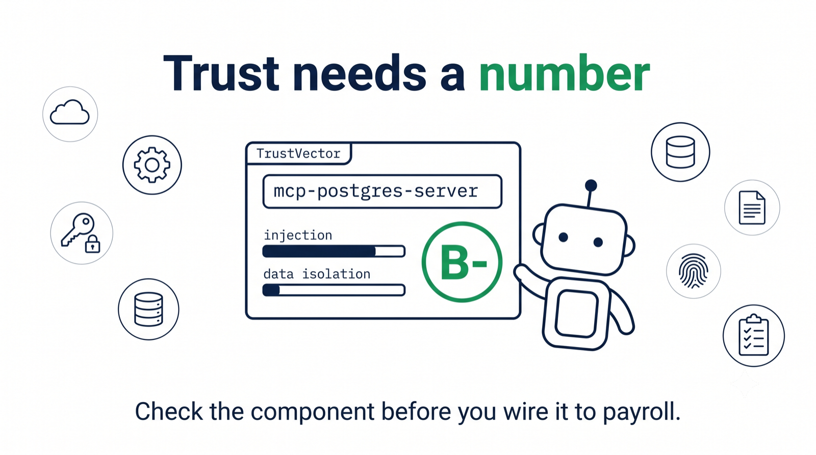 Trust Needs a Number