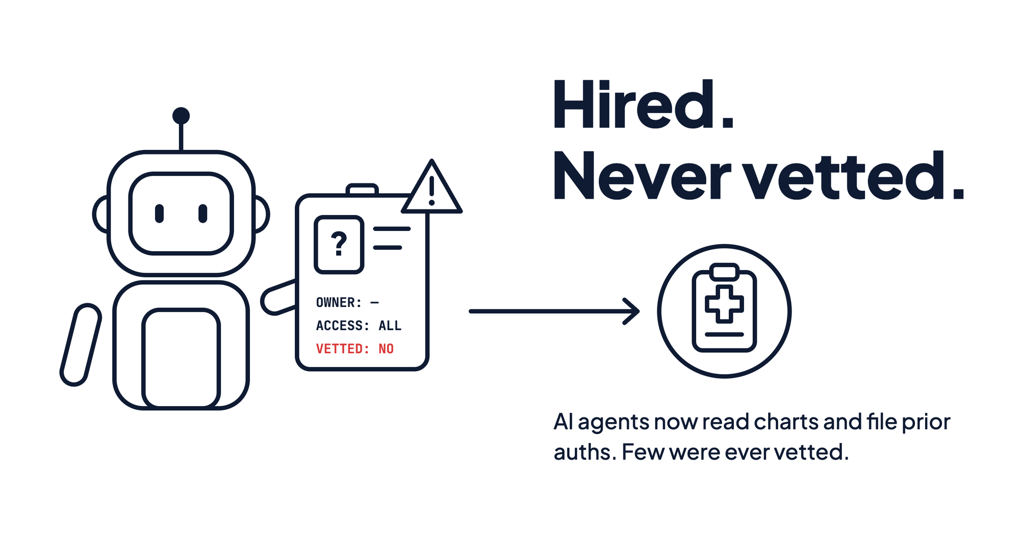 Healthcare hired AI Agents. Nobody ran the background check.