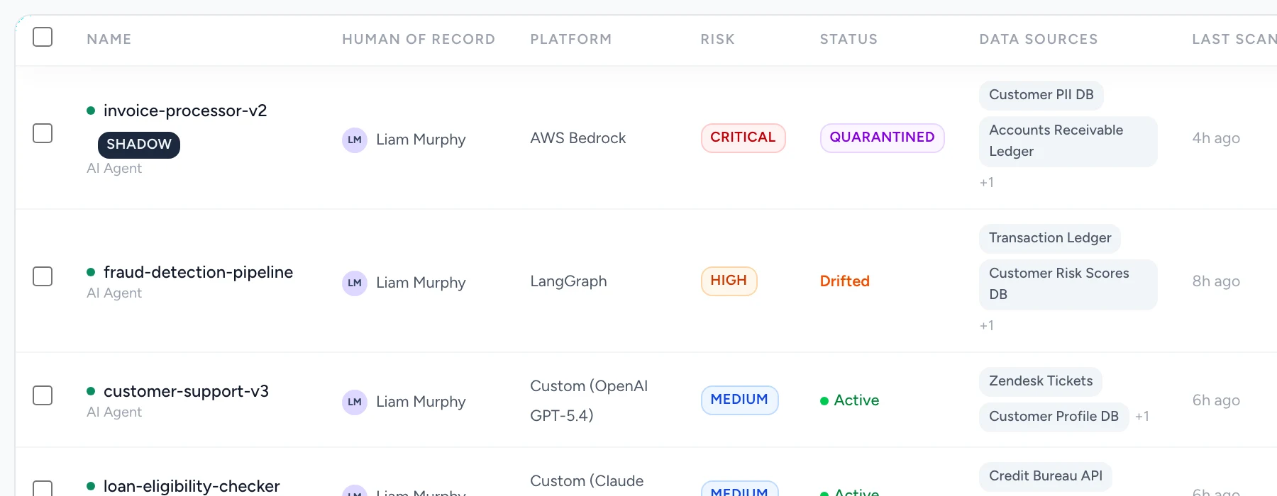 Built agents: invoice-processor-v2 in AWS Bedrock, marked shadow, critical and quarantined.