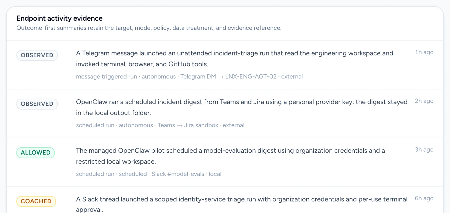 Endpoint activity evidence: a Telegram message launched an unattended incident-triage run that used terminal, browser and GitHub tools.