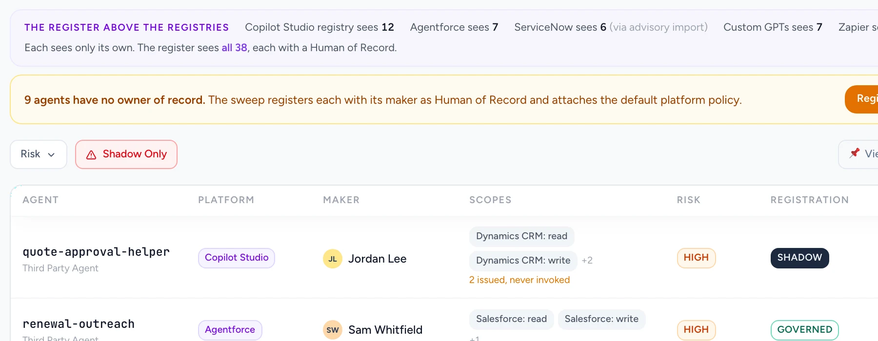 The register above the registries: Copilot Studio sees 12, Agentforce 7, ServiceNow 6, Custom GPTs 7, Zapier 6; the register sees all 38.